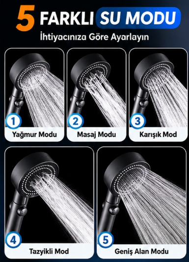 Mucit Home  Turbo Pervaneli Su Tasarruflu Basınçlı El Duşu Tazyikli Fiskiye Duş Başlık