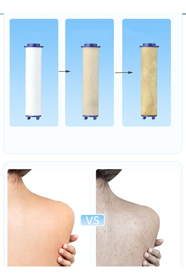 Mucit Home Spa Modlu Filtreli Duş Başlığı 5 Fonksiyonlu Duş Fiskiyesi