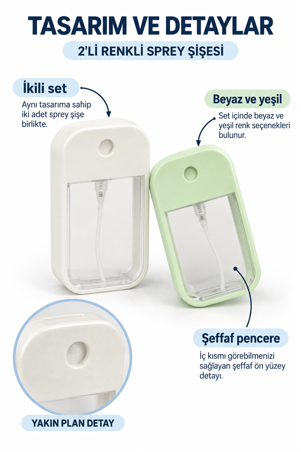 Mucit Home 2 Adet Renkli Kolonya Dezenfektan Sprey Şişesi