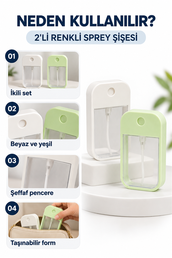 Mucit Home 2 Adet Renkli Kolonya Dezenfektan Sprey Şişesi