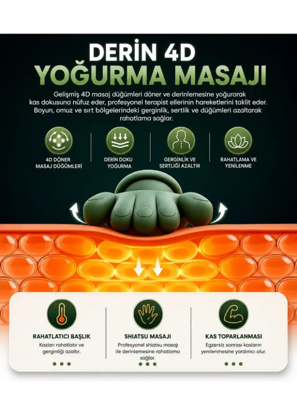 Mucit Home Parmak Masaj Cihazı Gerçek El Hissi ile Yoğurma Yapan Isıtmalı Masaj Aleti Boyun,Sırt,Omuz,Bacak