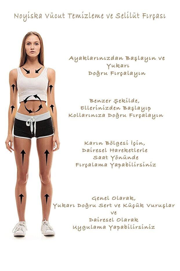 Mucit Home Hijyenik Selülit Karşıtı Doğal At Kılı Selülit Fırçası Doğal Vucüt Fırçası