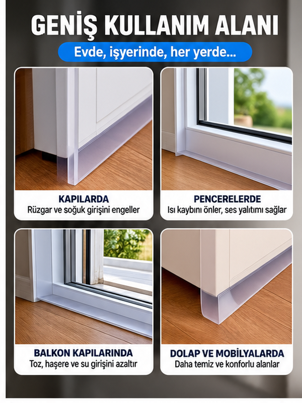 Mucit home 3Metre Rüzgar ve Soğuk Kesici Bant - Şeffaf Rüzgar Geçirmez Silikon Şerit Kapı Pencere Bant