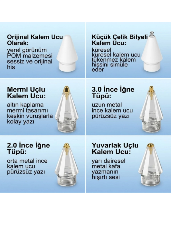 Mucit Home Apple Pencil iPad Kalem Yedek Uçları 2./1. Nesil Pro/USB-C Pro/Mini/Air 6 Yedek Uç Ve Kutu