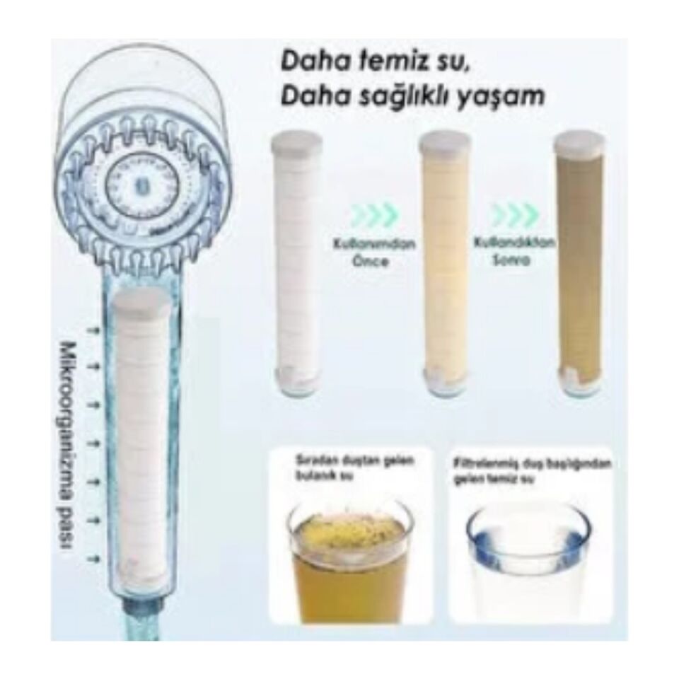 Mucit Home 3 Fonksiyonlu Start Stop Tuşlu Filtreli Basınçlı Masaj Etkili Duş Başlığı