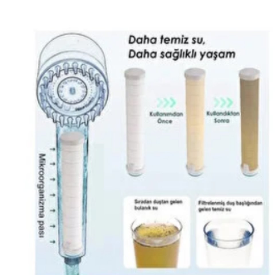 Mucit Home  3 Fonksiyonlu Start Stop Tuşlu Filtreli Basınçlı Masaj Etkili Duş Başlığı