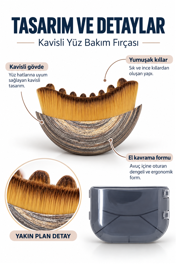 Mucit Home Lenf Drenaj ve Çene Şekillendirme Fırçası Çok Fonksiyonlu Yumuşak Masaj Aleti Gıdı Toparlayıcı