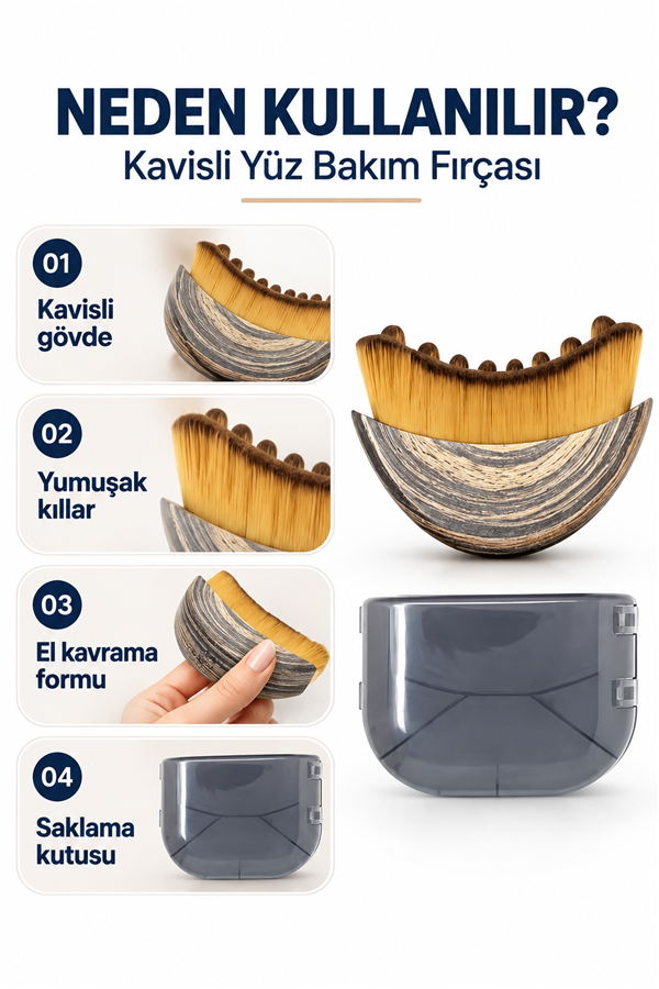 Mucit Home Lenf Drenaj ve Çene Şekillendirme Fırçası Çok Fonksiyonlu Yumuşak Masaj Aleti Gıdı Toparlayıcı