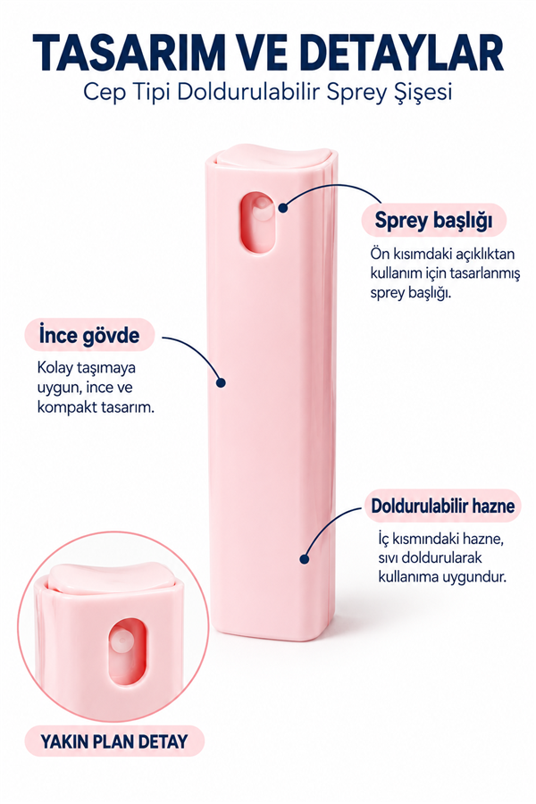 Mucit Home Doldurulabilir Taşınabilir Renkli Parfüm Kolanya Şişesi Plastik Cep Sprey Kutu