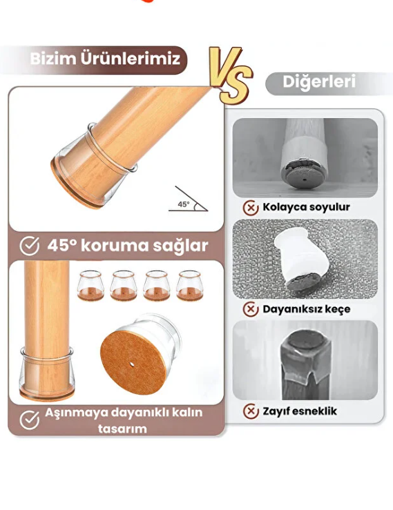 24 Adet Yuvarlak Sandalye Pabucu (T:3,6cm U:3,6cm) Şeffaf Silikon İnce Keçeli Sandalye Pabucu