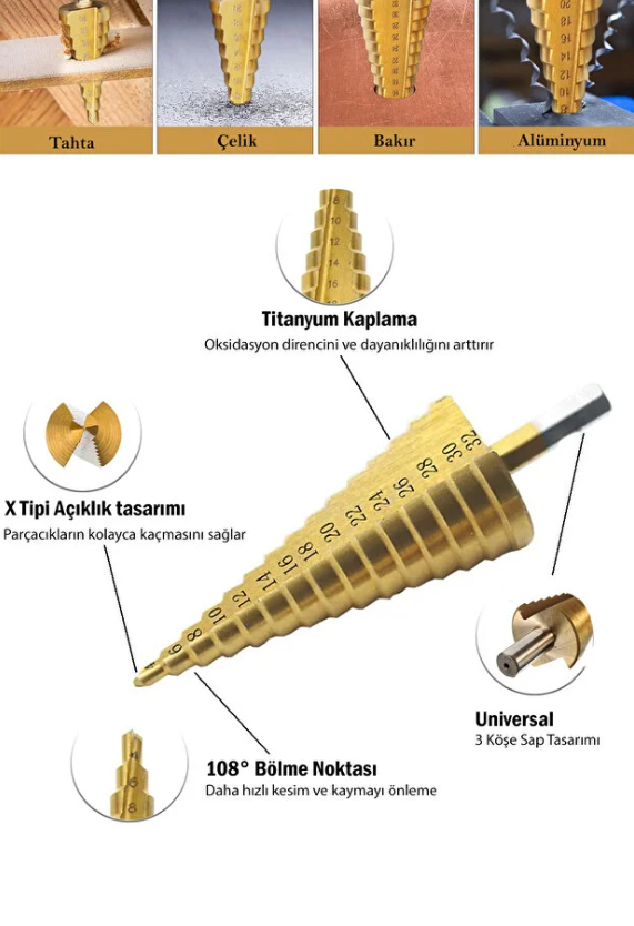 Mucit Home Paslanmaz Kademeli Matkap Ucu Ahşap Plastik Sac Delme Uç 4- 20 Mm
