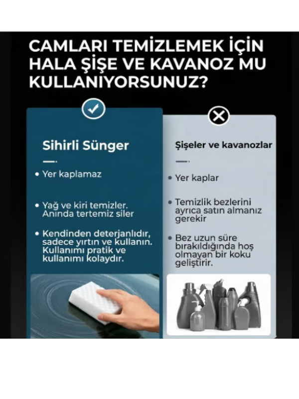 Mucit Home Araç Cam Yağ Filmi Temizleme Süngeri 1 Adet