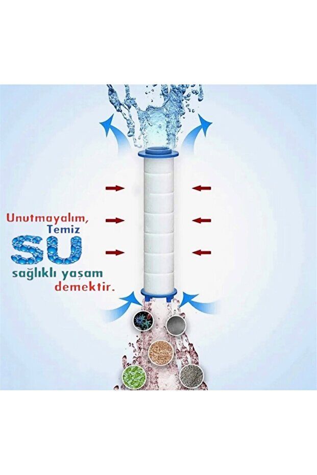 Mucit Home Duş başlığı Siyah  5 Fonksiyonlu Çelik Su Tasarruflu Filtreli Turbo Jet duş Başlığı