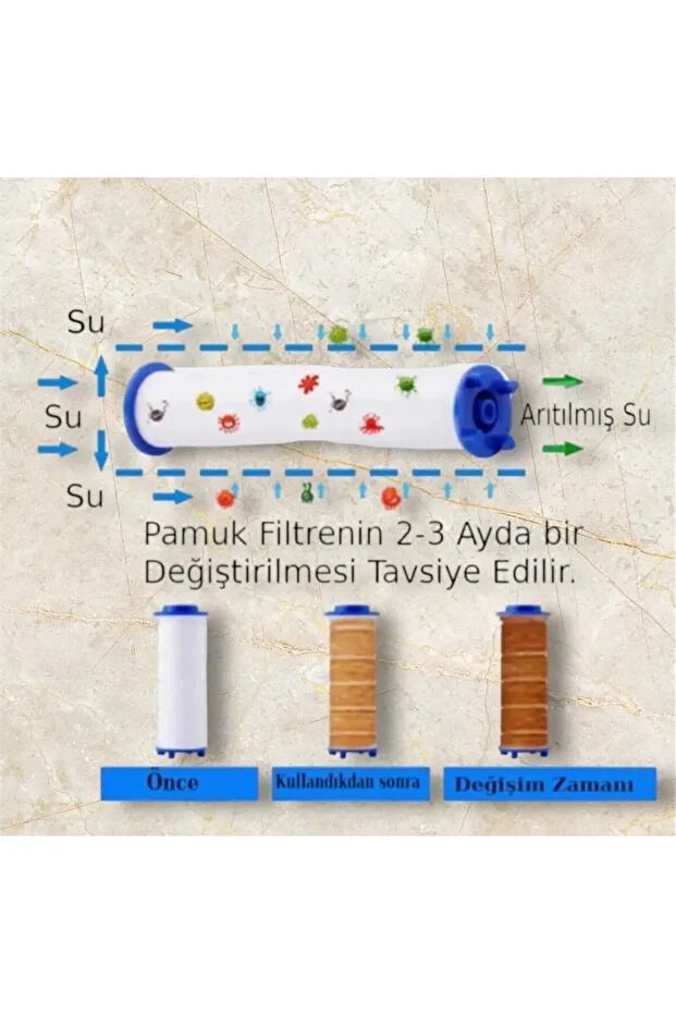 Mucit Home Duş başlığı Siyah  5 Fonksiyonlu Çelik Su Tasarruflu Filtreli Turbo Jet duş Başlığı